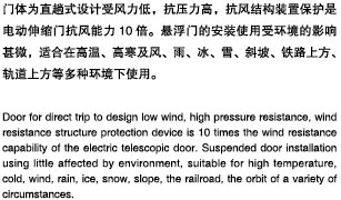 伸缩门系列